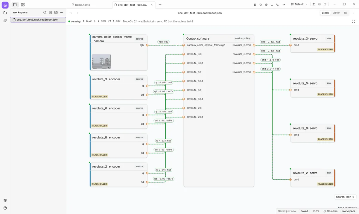 Block diagram of encoders, control software and servos with live values